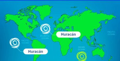 Diferencias entre ciclón huracán